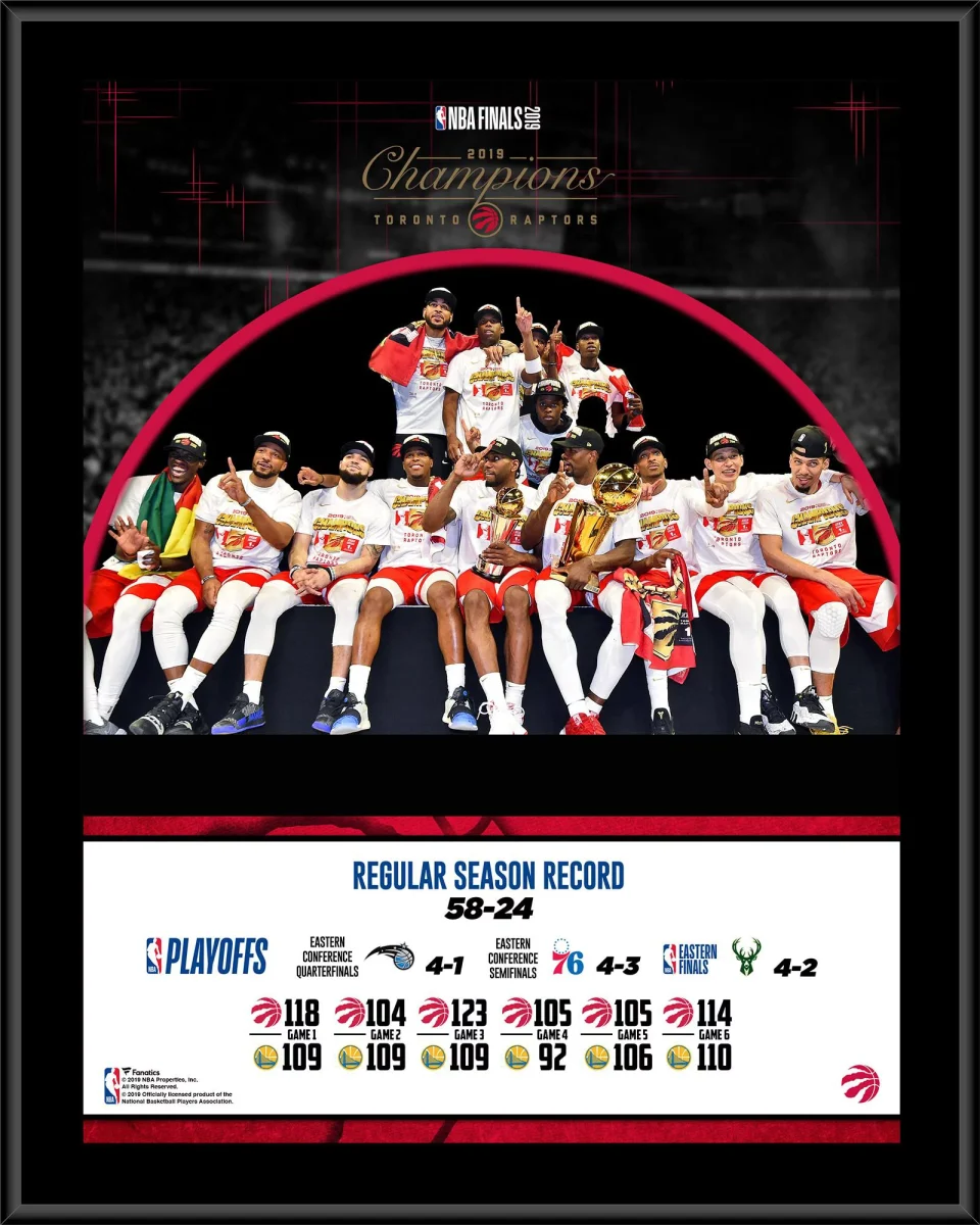 Glossy Toronto Raptors 2019 NBA Finals Champions 12 x 15 Sublimated Plaque